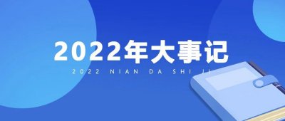 时序更替 向好而行 | 联睿科技2022年大事记